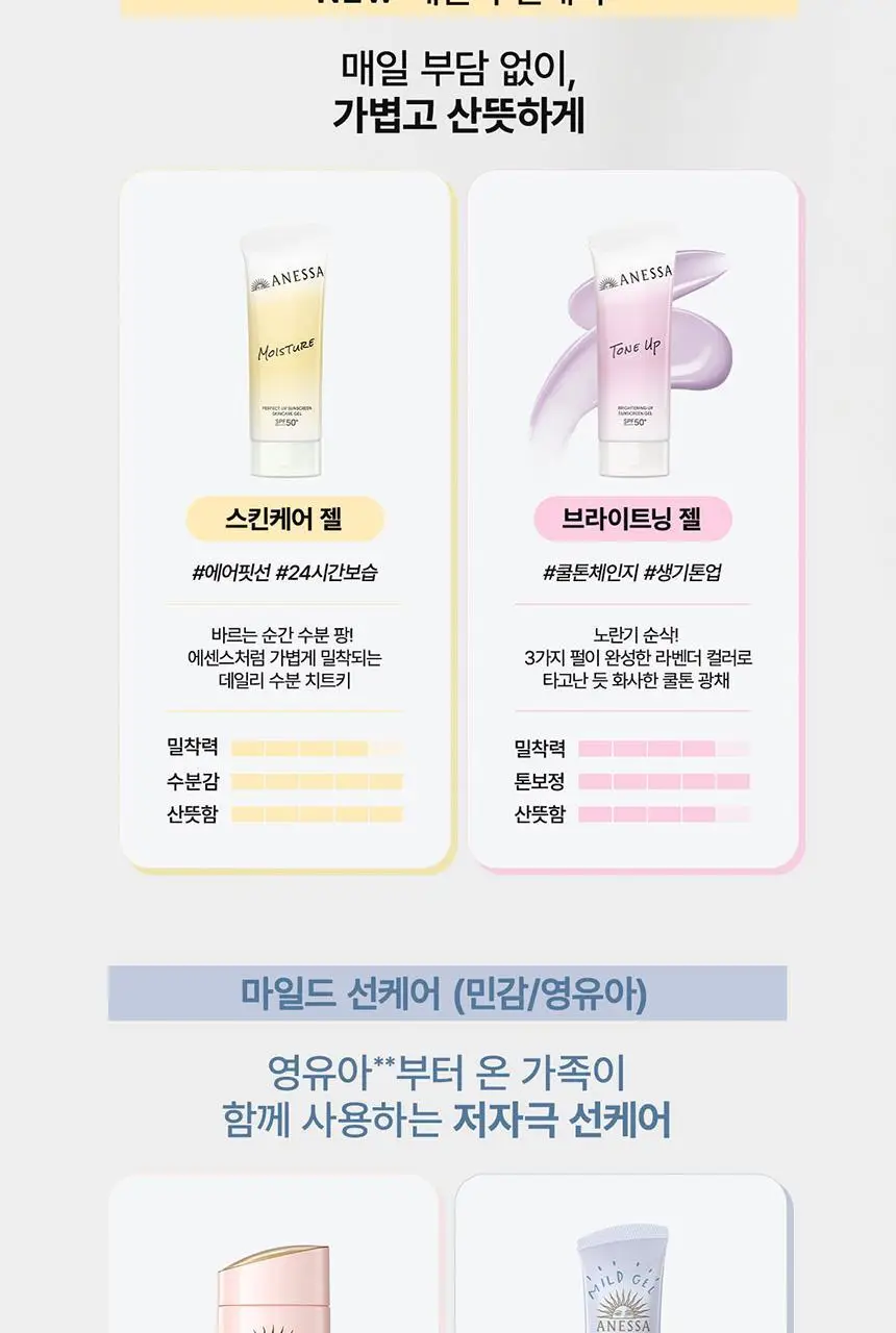 [3월 신상] 아넷사 브라이트닝 UV 선스크린 젤 NA 90g 상세페이지 19